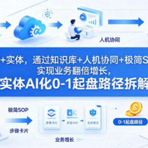 实体行业AI化0-1起盘路径 人机协同SOP落地全流程拆解-雨叶虚拟资源网
