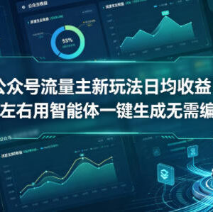公众号流量主低门槛新玩法 智能体一键生成内容无需手动编辑-雨叶虚拟资源网