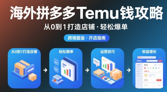 Temu从0到1开店运营全攻略 新手入驻选品爆单实操指南