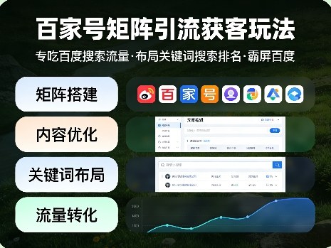 百家号矩阵引流获客实操 布局关键词抢占百度搜索流量排名