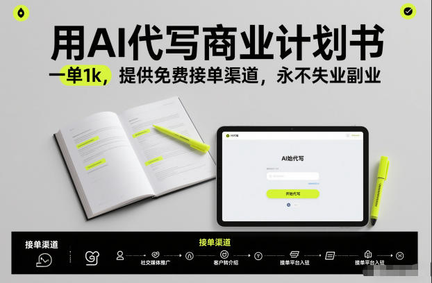 AI代写商业计划书副业操作指南 附免费接单渠道与收益说明