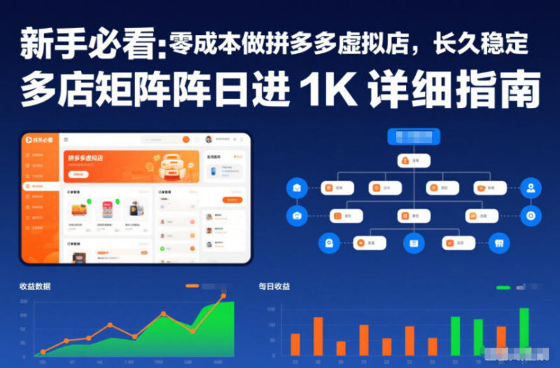 新手零成本开拼多多虚拟店 多店矩阵日入千元详细实操指南