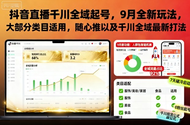 2024年9月抖音千川全域起号玩法 多类目适用随心推实操攻略