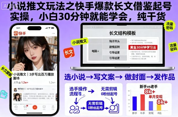 快手小说推文借鉴爆款长文起号实操方法 小白30分钟可学会