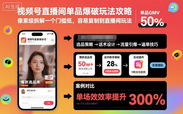 视频号直播间单品爆破玩法攻略 低门槛可复制运营技巧全解析