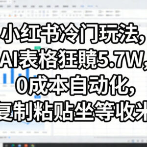 小红书冷门AI表格玩法解析 零成本可自动化操作的增收项目介绍-雨叶虚拟资源网