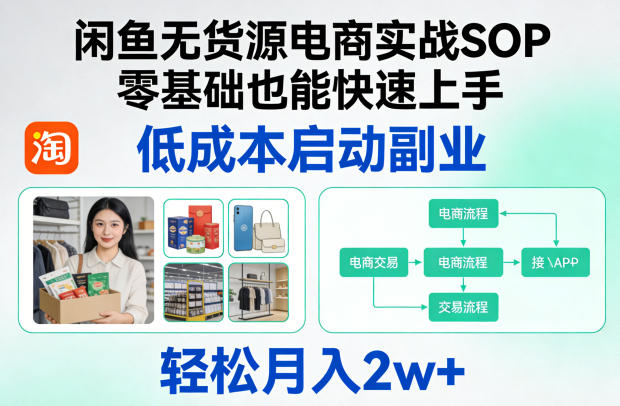 闲鱼无货源电商实战SOP 零基础低成本副业入门操作指南