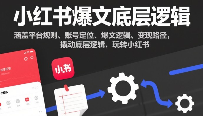 小红书爆文底层逻辑解析 平台规则账号定位到变现全流程教学