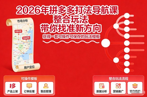 2026年拼多多运营打法导航课 附可落地实操全流程玩法模板