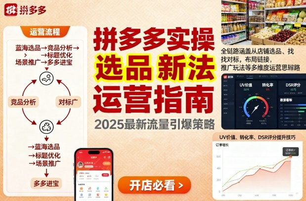 9月12日更新拼多多全链路运营玩法 含选品推广全流程教学