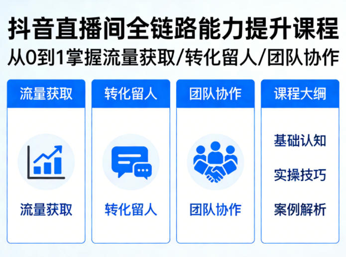 抖音直播运营全链路课程 从0到1掌握流量获取转化留人及团队协作能力