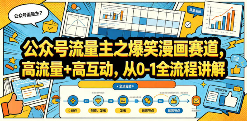 公众号流量主爆笑漫画赛道运营 从0到1全流程实操讲解
