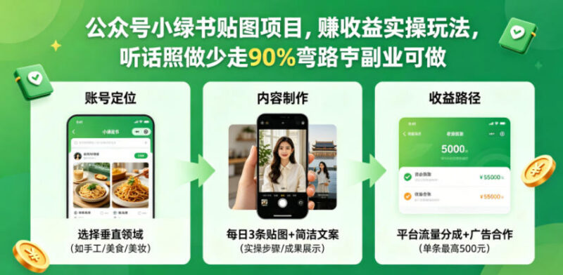 公众号小绿书贴图项目实操攻略 新手副业赚收益全流程指南