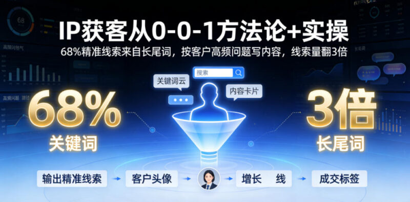IP获客从0到1实操指南 布局长尾词做内容提升精准线索量