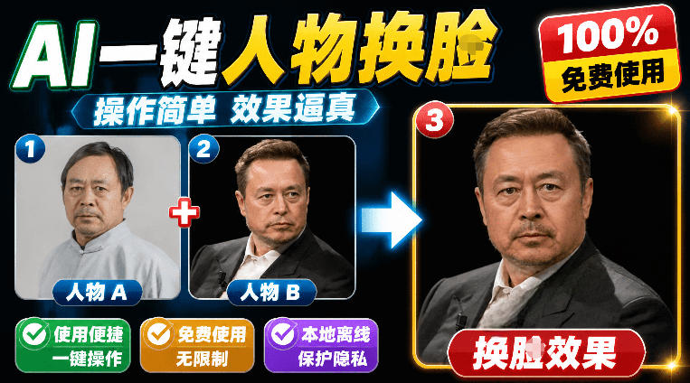 可纯本地离线运行的AI换脸工具FaceSwap 支持图片人脸替换效果逼真