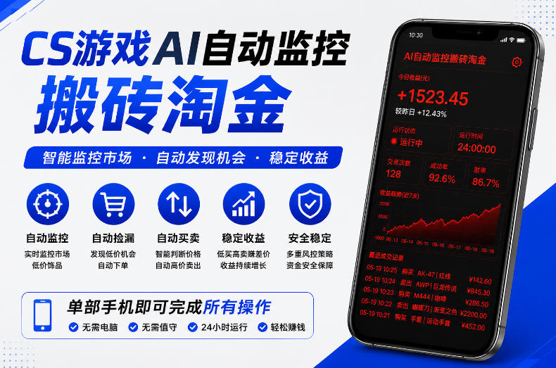 CS2游戏饰品AI自动搬砖项目解析 稳定运营可实现日均收益300+