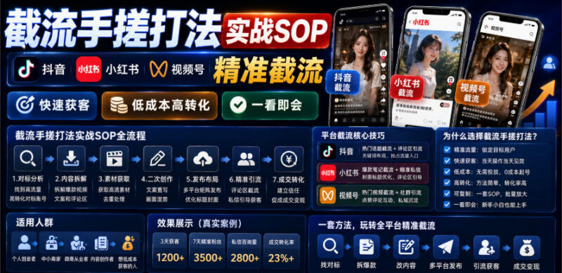 抖音小红书视频号精准截流实战SOP 公域转私域低成本获客教程