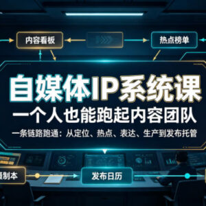 自媒体IP系统课:单人可搭建从定位到发布全链路内容体系-雨叶虚拟资源网
