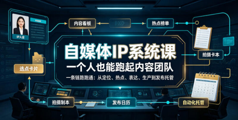 自媒体IP系统课：单人可搭建从定位到发布全链路内容体系