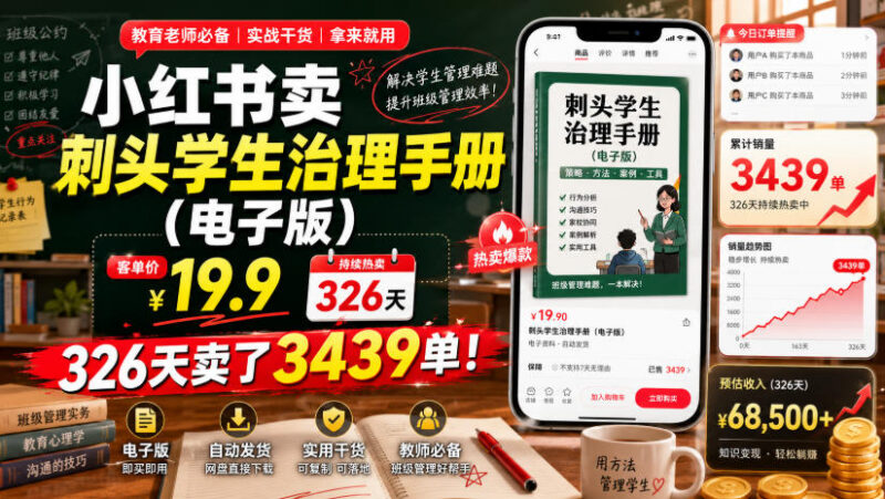 小红书卖刺头学生治理电子手册变现项目实操玩法拆解