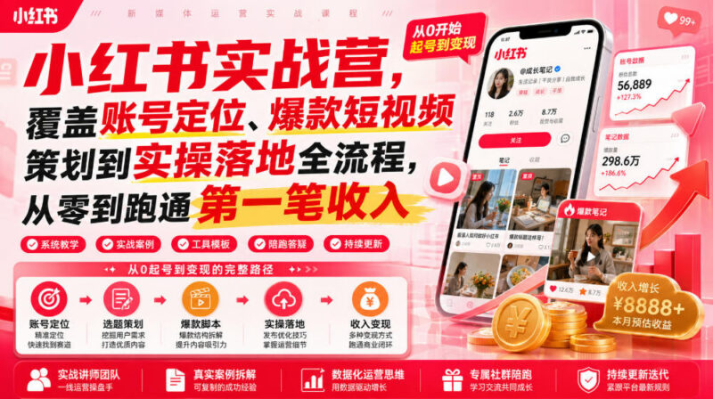 15天小红书实战营系统课 从账号定位到变现全流程实操教学