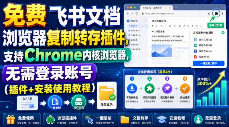 免费无需登录飞书文档复制转存插件 支持Chrome内核附安装教程