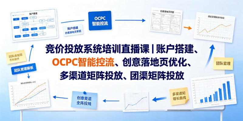 竞价投放系统培训直播课 账户搭建OCPC优化及副业变现全阶实战