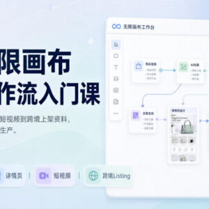 AI无限画布电商工作流入门课 从素材制作到多平台上架全流程实操-雨叶虚拟资源网