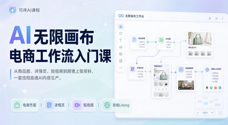 AI无限画布电商工作流入门课 从素材制作到多平台上架全流程实操