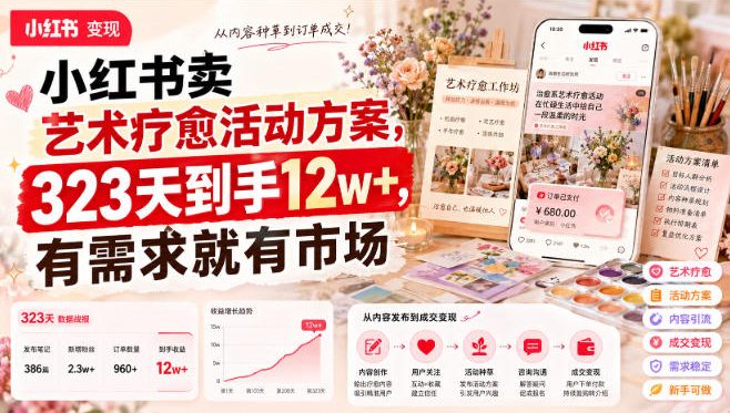 小红书售卖艺术疗愈活动方案 低门槛轻副业实操玩法分享