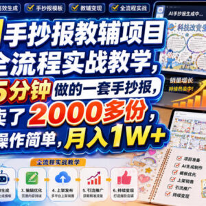 AI手抄报教辅项目全流程实战教学 零基础虚拟资料副业变现指南-雨叶虚拟资源网
