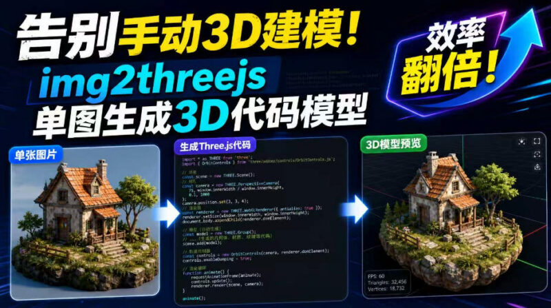 img2threejs功能详解 单图生成3D代码模型无需手动建模效率翻倍