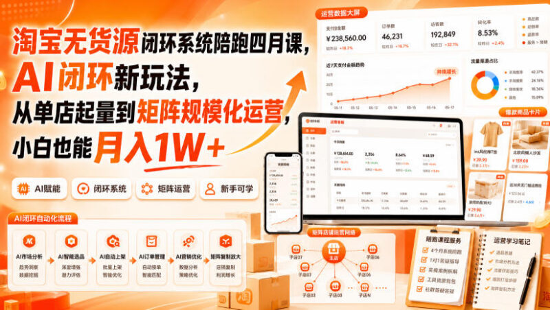 淘宝无货源AI闭环新玩法实操课 零基础从单店到矩阵运营系统教学
