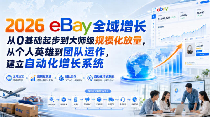 2026年eBay全域增长实操教程 从0基础到团队规模化放量指南