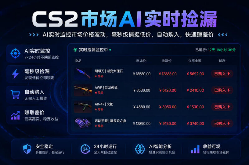 CS2游戏饰品AI实时捡漏项目全解析 手机可操作稳定日入300+