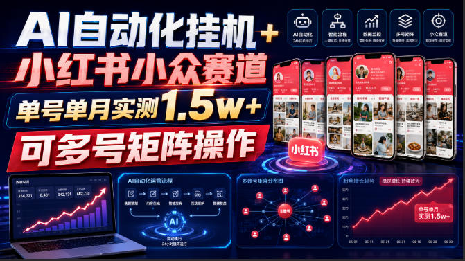 AI自动化布局小红书虚拟货品小众赛道 单号月入过万可矩阵操作