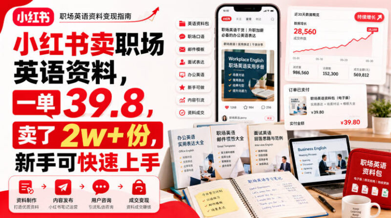 小红书职场英语资料变现项目解析 单份39.8新手可快速上手