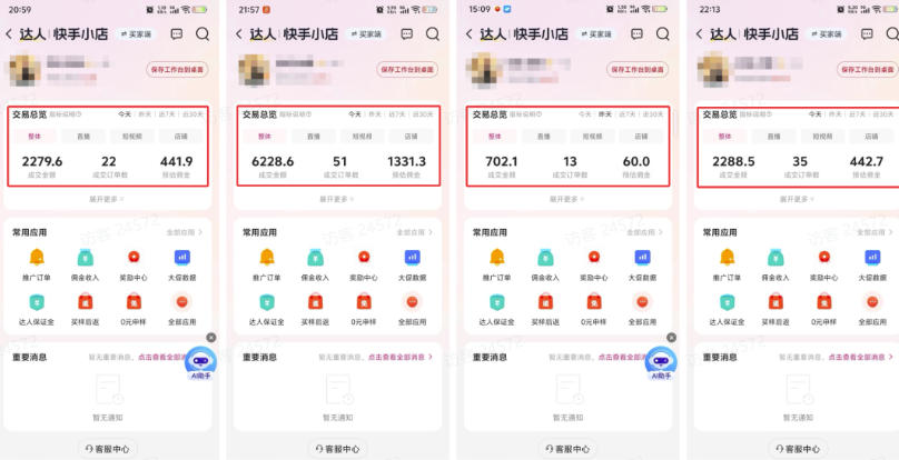 外面卖680的AI短视频带货，靠AI生成短视频，分发到抖音快手平台，多种模版提示词提供，单条视频1k+收益